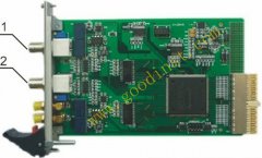CPCI2320s:并行2Ch14Bits80Msps任意波形发生卡